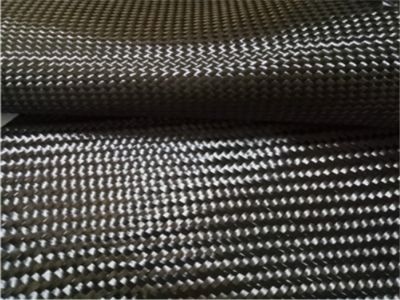 點擊查看詳細信息<br>標題：玄武巖纖維防火布 閱讀次數(shù)：4801